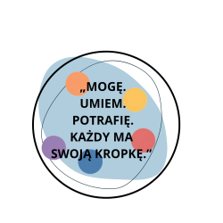 Dzień kropki - scenariusz + wpisy do dziennika
