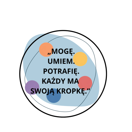 Dzień kropki - scenariusz + wpisy do dziennika